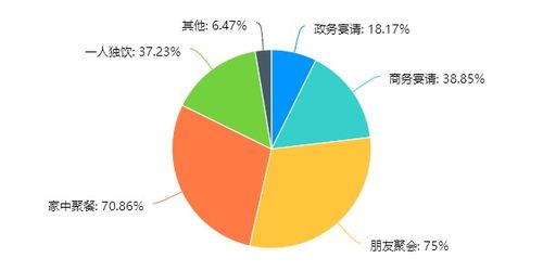 國產葡萄酒市場承壓，專家建議調整產業稅收政策